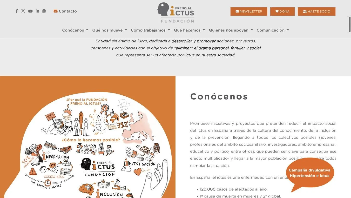 Bloque institucional con la ilustración de la razón de ser de la fundación