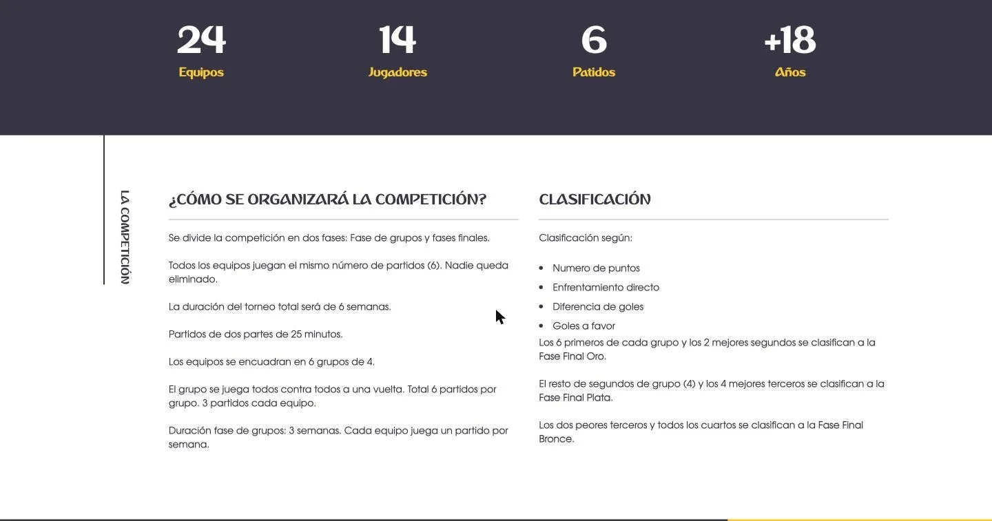 Contadores del torneo y sistema de competición y clasificación
