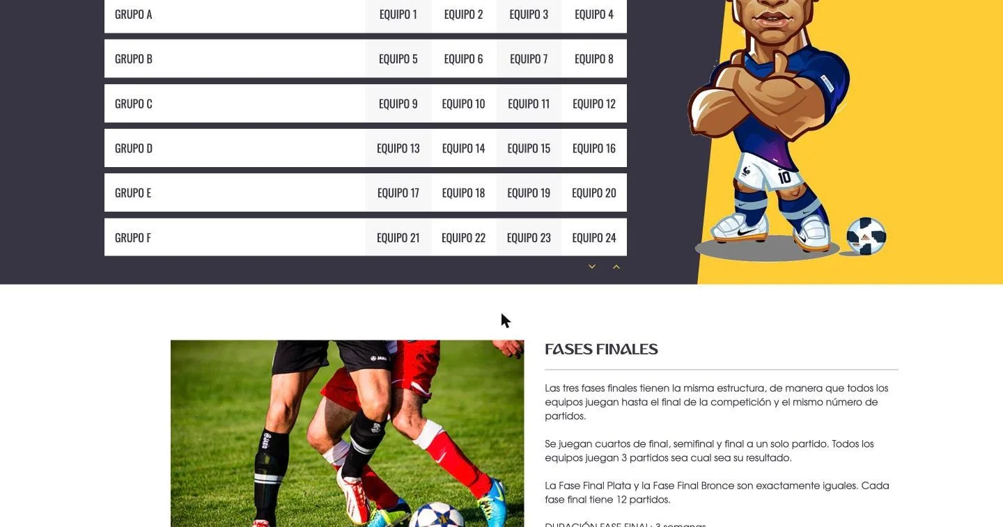Tabla de los seis grupos y explicación de las fases finales Oro, Plata y Bronce